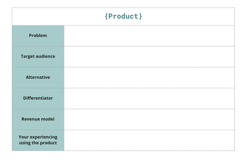 Product sense exercise worksheet - Analyze a product with 3W3H