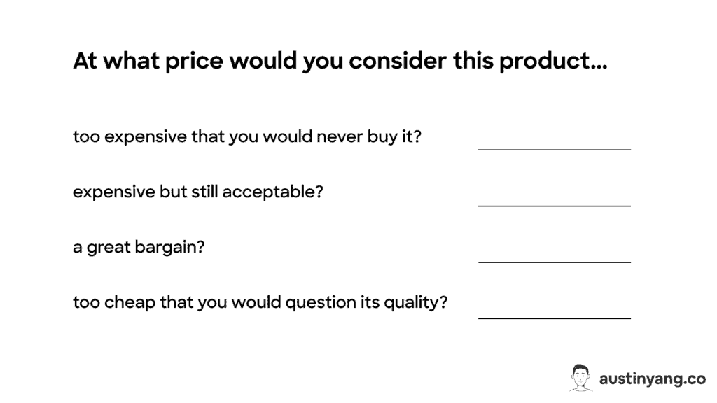 What the price sensitivity survey looked like