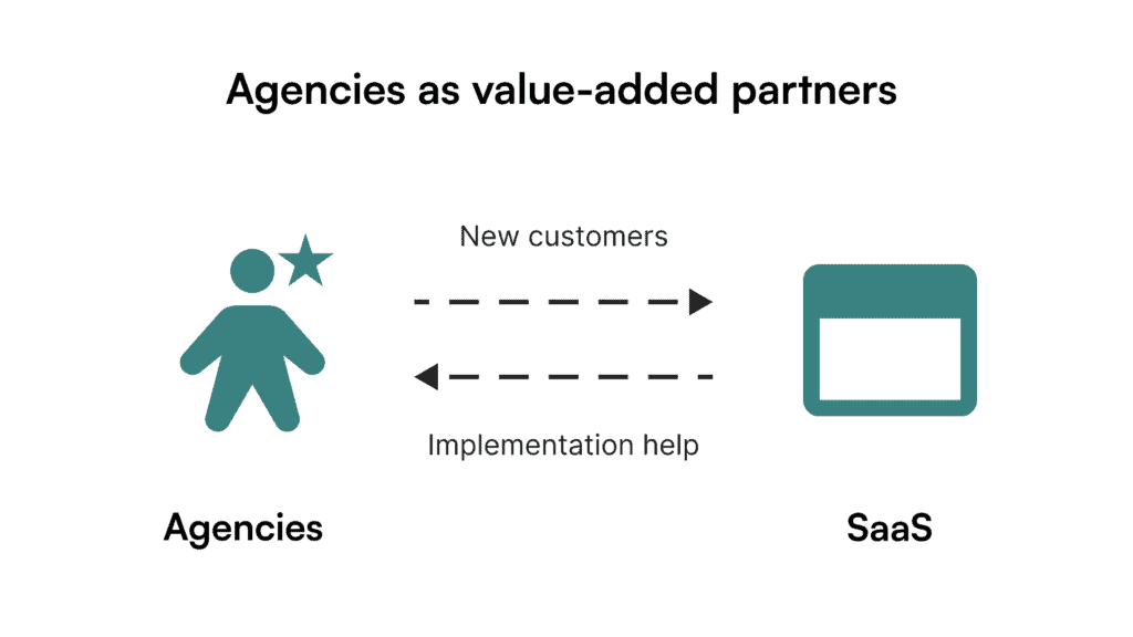 Agencies help SaaS companies in two ways