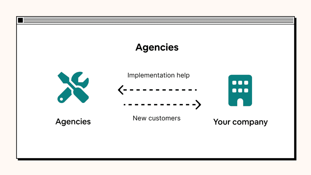 Agencies help SaaS companies in two ways