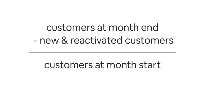 Logo retention rate formula